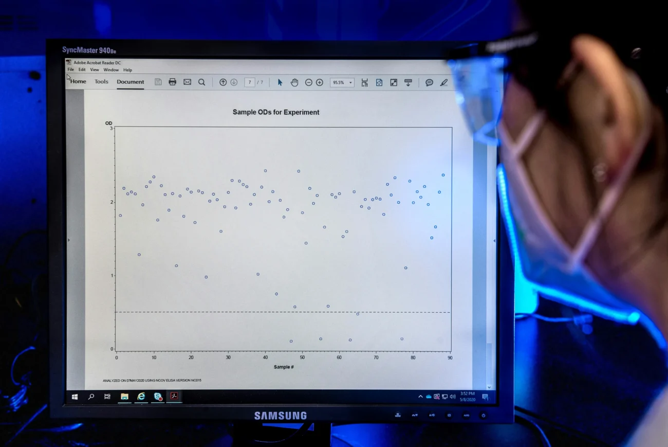 data analyst looking skeptically at charts on a large monitor